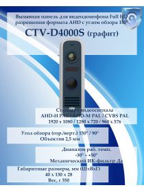 CTV-D4000S (графит) вызывная панель Full HD разрешения формата AHD для видеодомофонов с углом обзора 150°