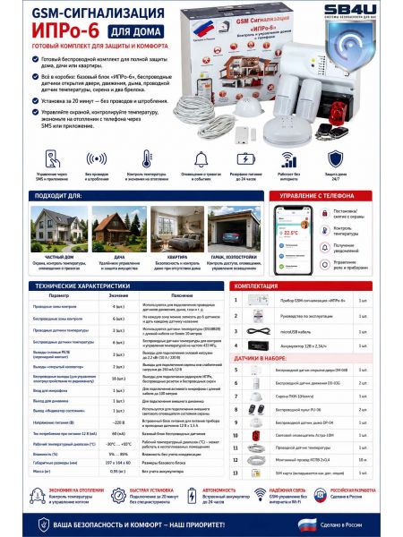 GSM-сигнализация ИПРо-6 для дома