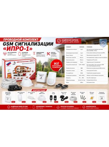 Проводной комплект GSM сигнализации «ИПРо-1»