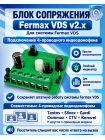 Блок сопряжения Fermax (Фермакс) VDS 