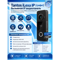 Tantos iLexa IP (графит) вызывная IP видеопанель