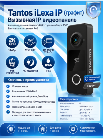Tantos iLexa IP (графит) вызывная IP видеопанель